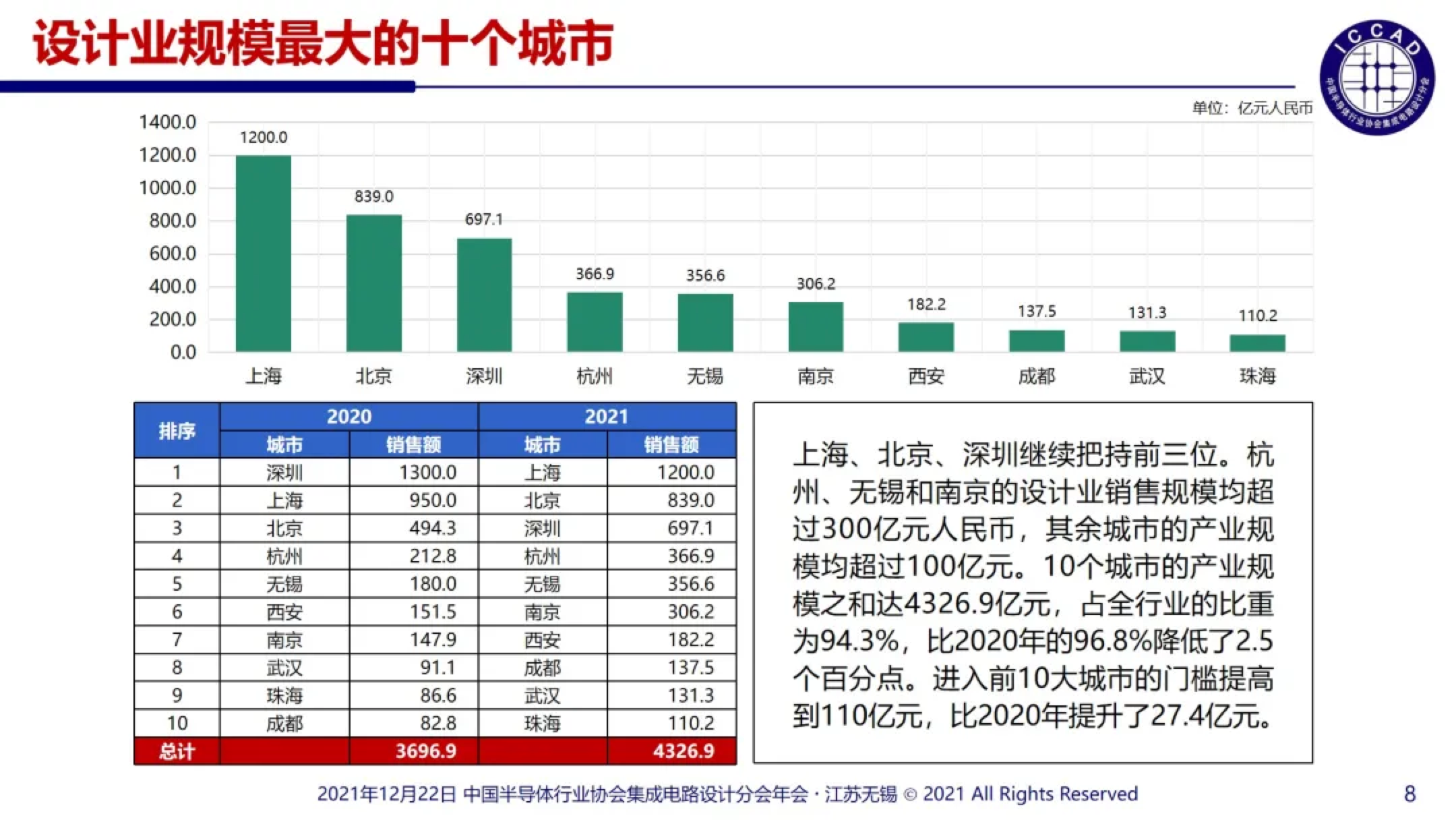 WeChat97e83c2f633dd62846fab24071775f93